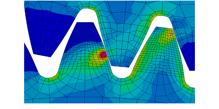 Dynamic simulation of gears